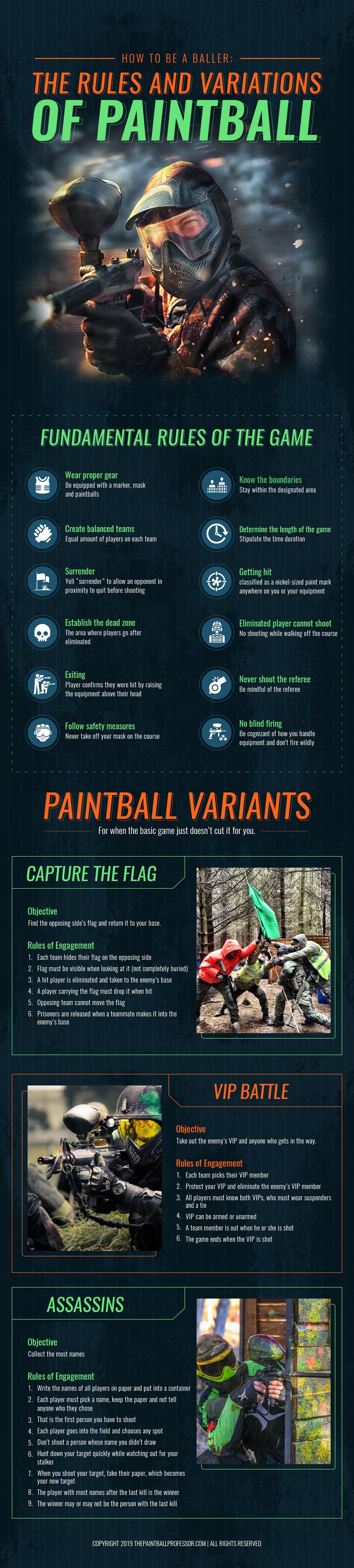 Basic Rules Of Paintball At Thomas Russo Blog Basic Rules Of Paintball At Thomas Russo Blog
